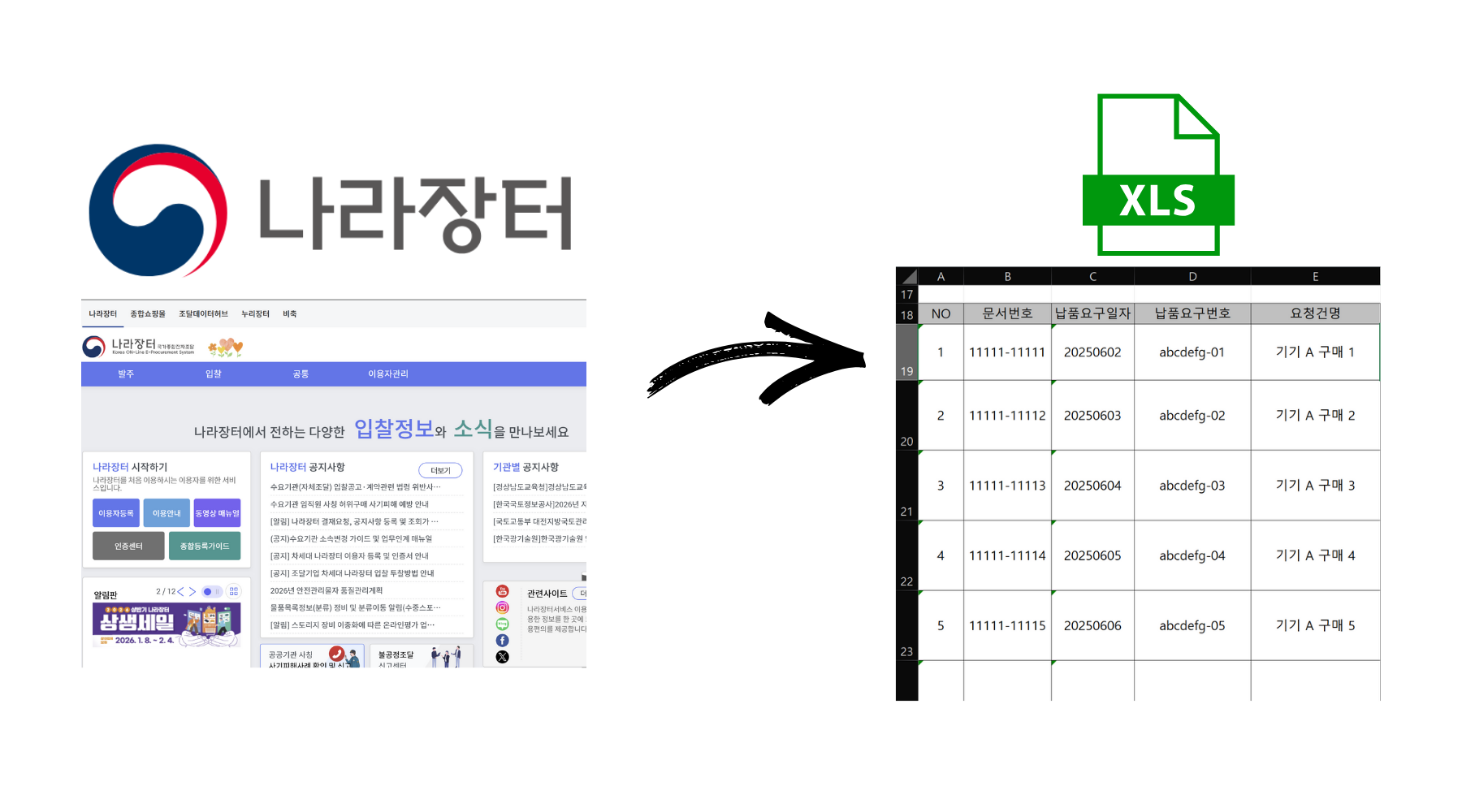 솔루션 구현 상세 이미지