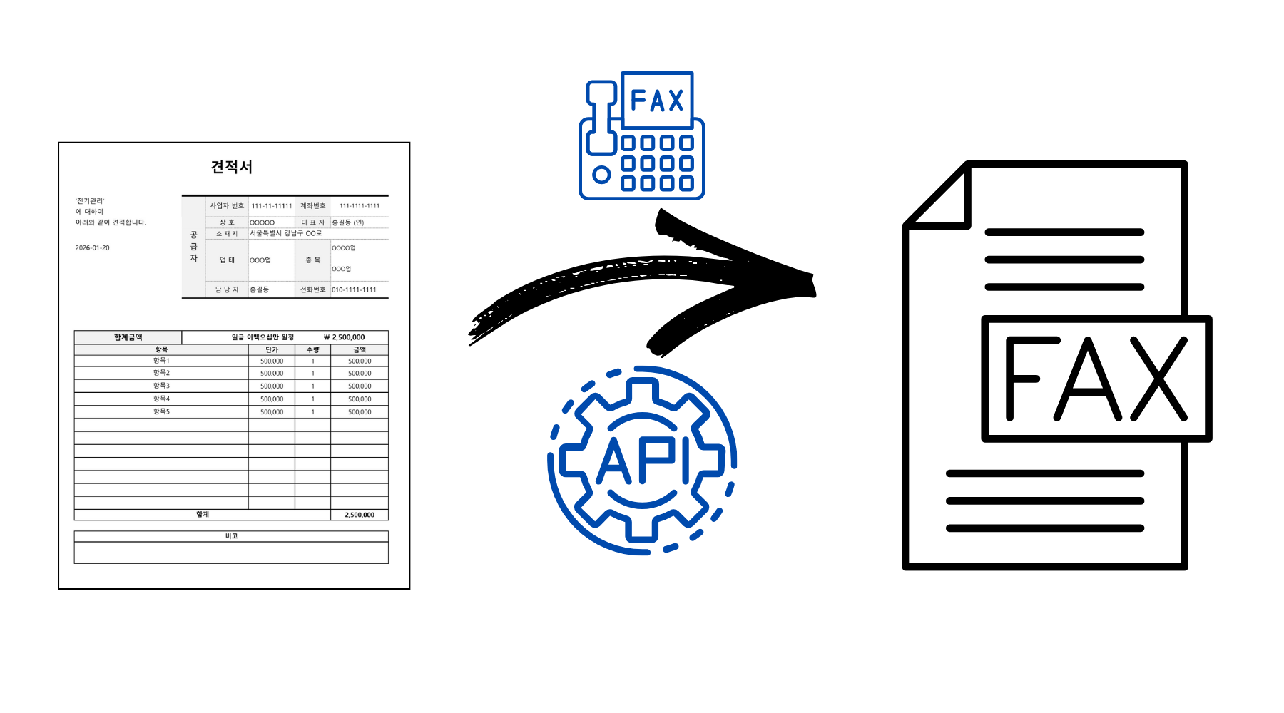 솔루션 구현 상세 이미지